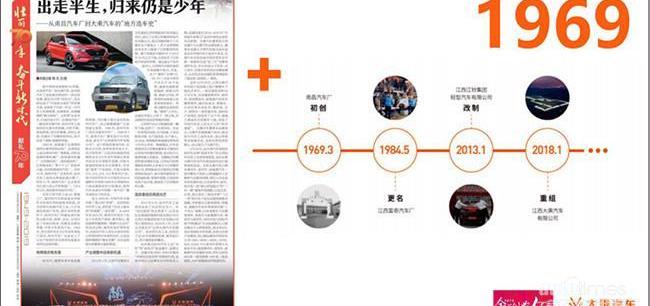 北京,寶馬,長城,神州,蔚來