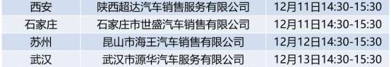 哈弗,哈弗H6,長城