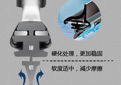 大眾,發現