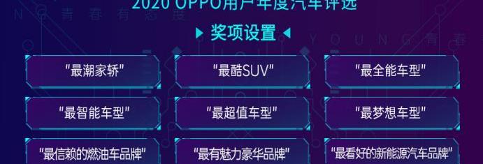 發現