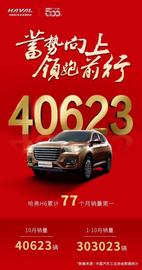 哈弗,哈弗H6,大眾,探歌,理念