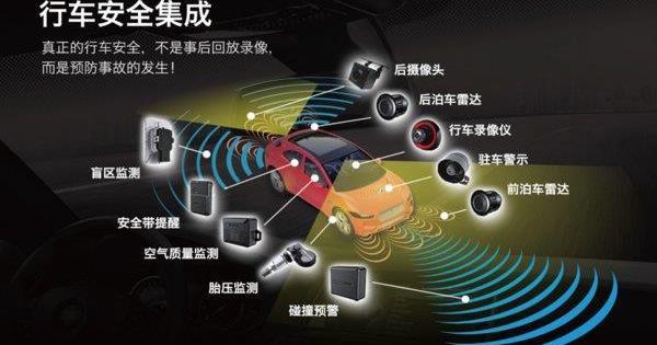 理念,發現