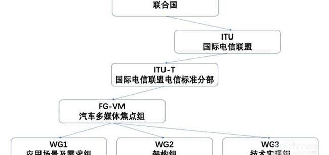 長城,北京,哈弗,哈弗H9