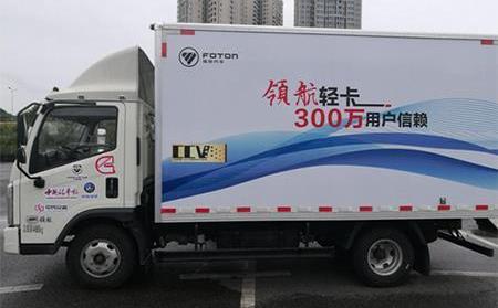 福田,發現