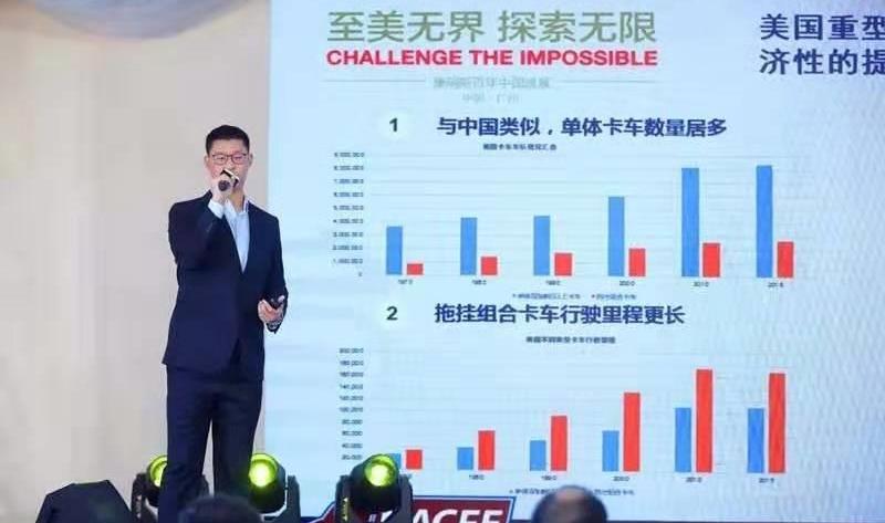 理念,現代,遠程