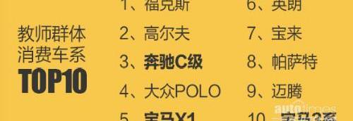 大眾,奔馳C級,奔馳,寶馬,英朗