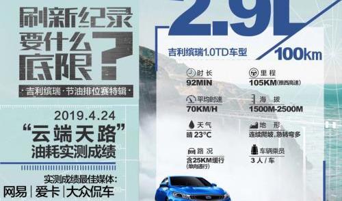 繽瑞,吉利汽車,卡羅拉,遠程
