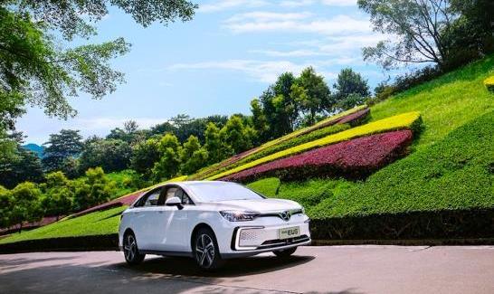 北京,北京汽車,現代