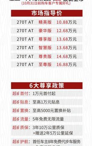 廣汽傳祺,傳祺GA6,理念,傳祺GS4,傳祺GS8