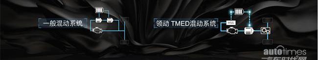 北京,現代,大眾,卡羅拉