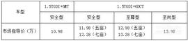 江淮,大眾
