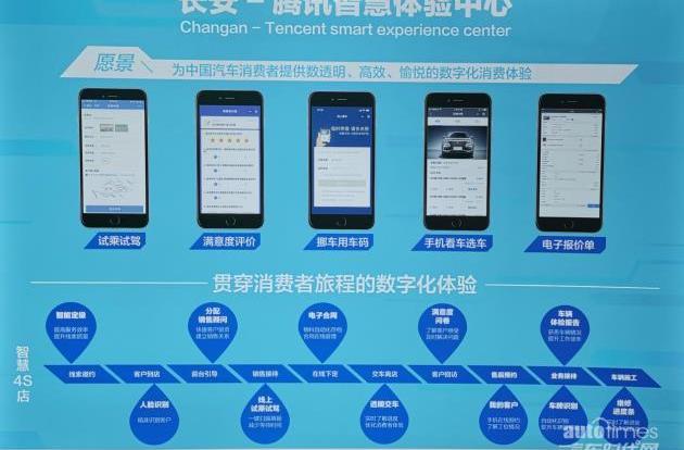 長安,奧迪,奔馳,寶馬,長安CS75