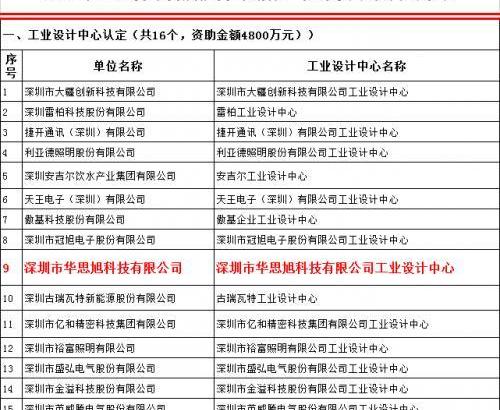 理念
