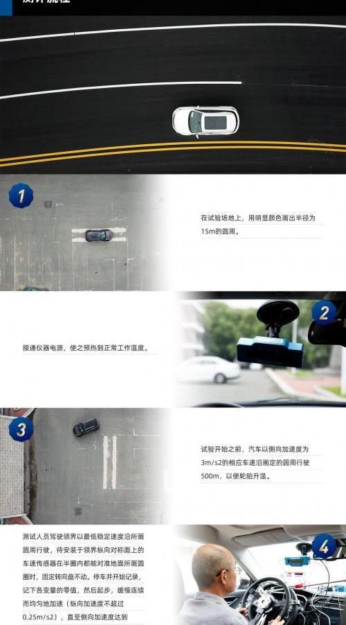 領界,福特