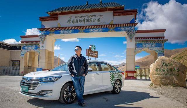 北京,北京汽車,蘭博基尼,發現