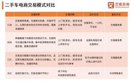 廣汽傳祺,吉利汽車