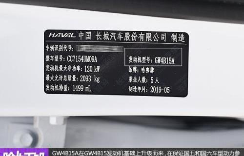 哈弗,北京,發現