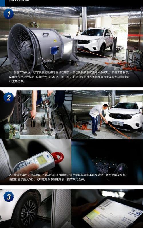 領界,福特