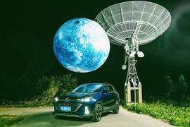 北京,發現,北京汽車,長安