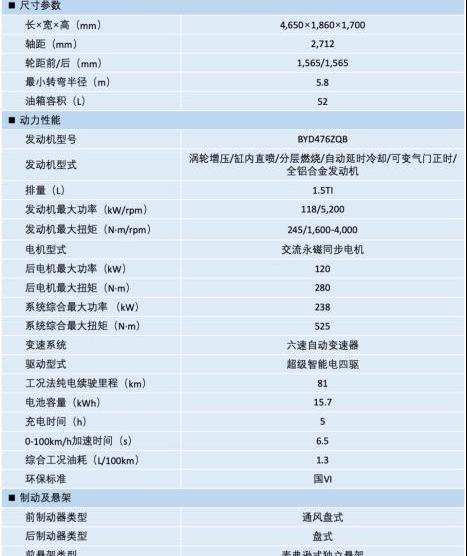 比亞迪,奔馳,漢,奔馳S級