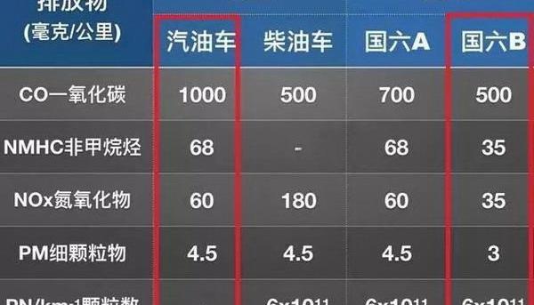 勁炫,三菱