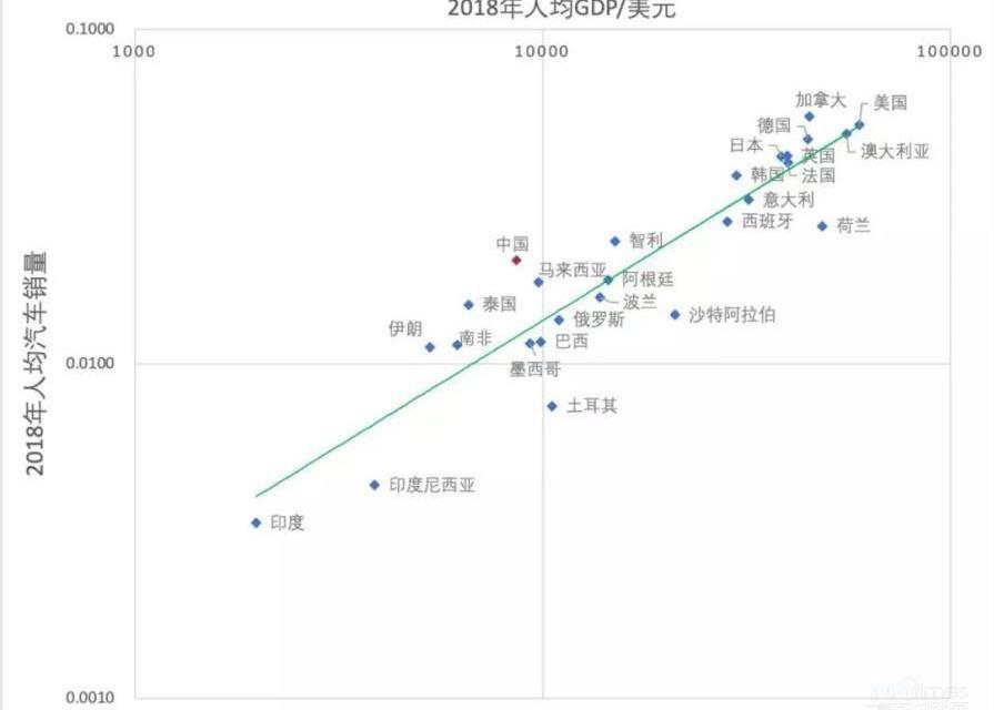北京,漢