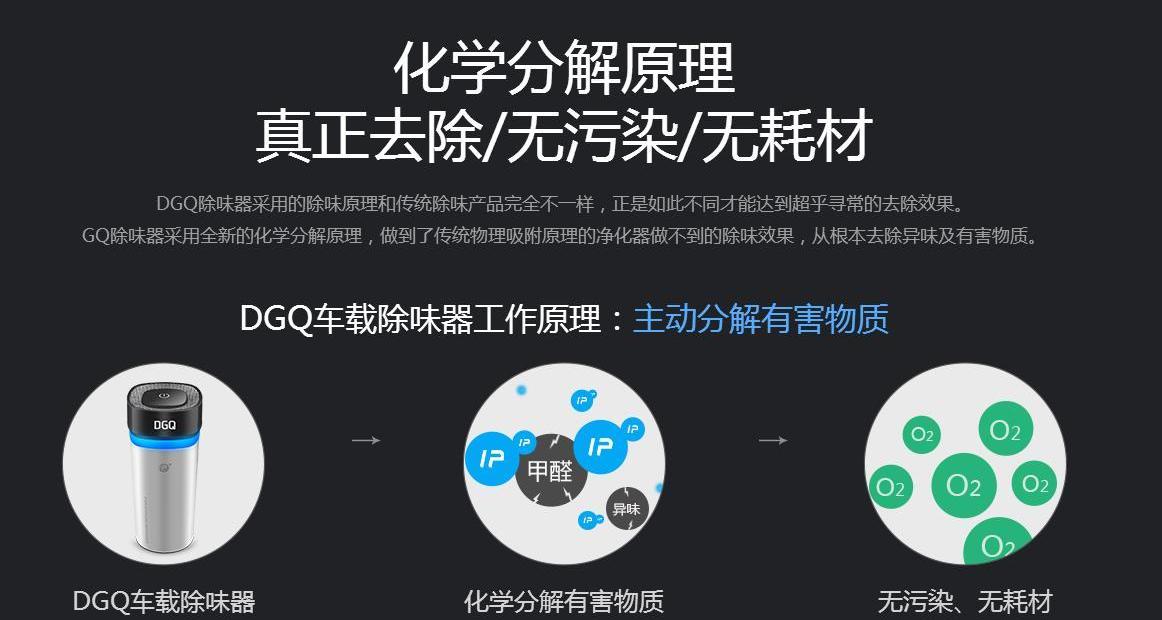 發現