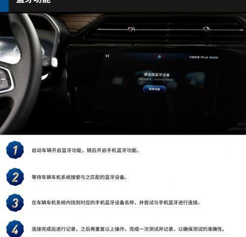 福特,領界