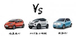 小螞蟻,比亞迪,歐拉,現代,奇瑞