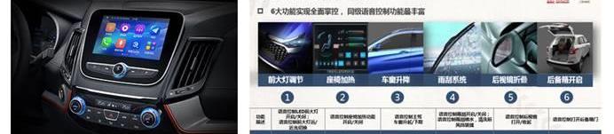 長安,奔馳