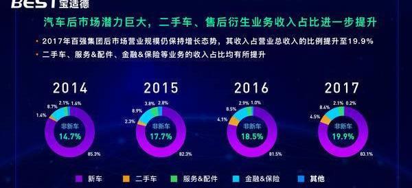 北京,世紀,大眾