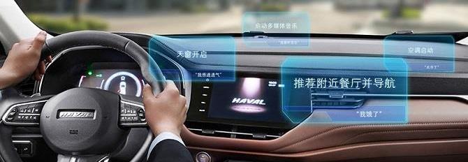 哈弗,發現