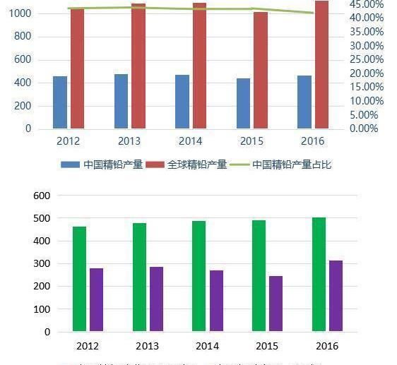 駱駝,優越,理念