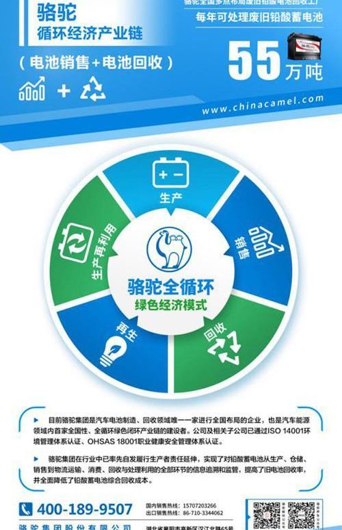 駱駝