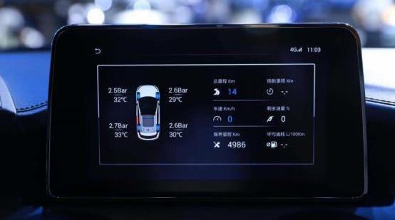 北京,北京汽車,奔馳,理念,衛士