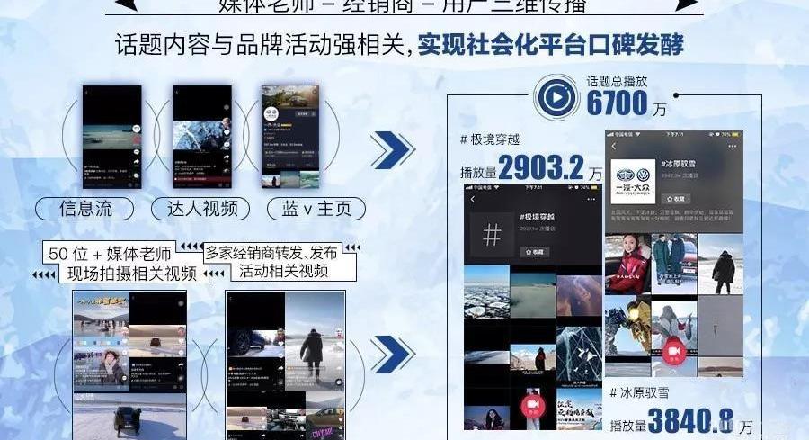 一汽,大眾,探岳,寶馬