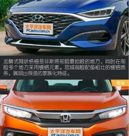 思域,現代,北京,發現,遠程