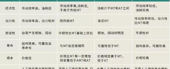 特順,江鈴