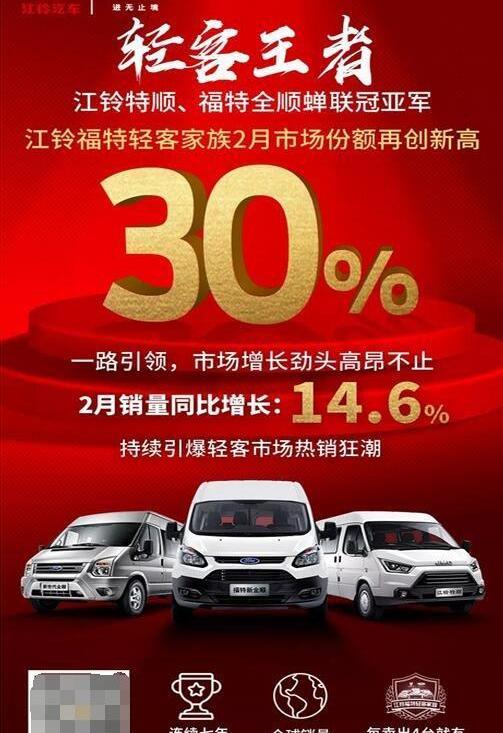 福特,全順,新世代全順,江鈴,奧迪