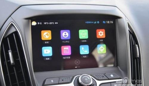 逸動,艾瑞澤5,長安,理念
