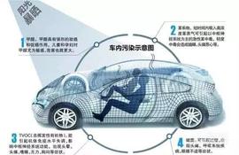 北京,北京汽車,理念