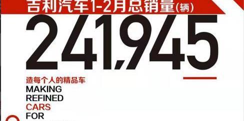 吉利汽車,帝豪,捷達,發現