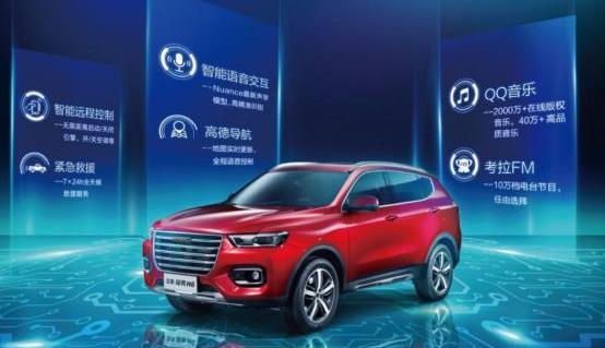 哈弗,哈弗H6,法拉利,博越,榮威