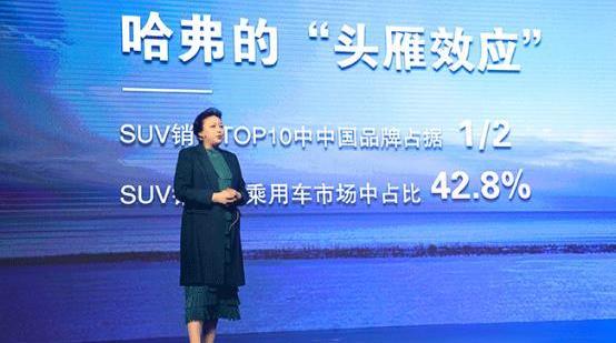 哈弗,北京,大發,哈弗H6