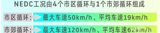 蔚來,發現,特斯拉,蔚來ES8