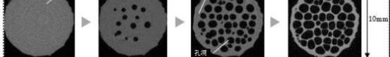 理念,發現