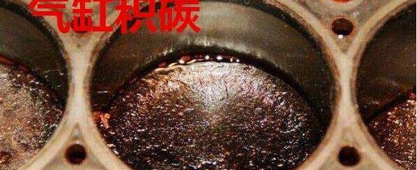 發現