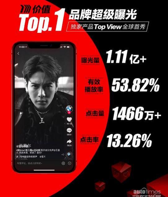 寶馬,理念
