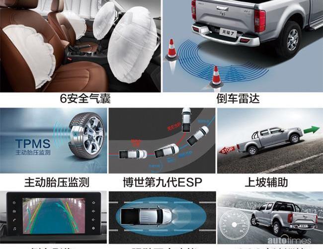 長城,風駿7,風駿5