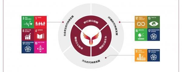 紅旗,一汽,理念